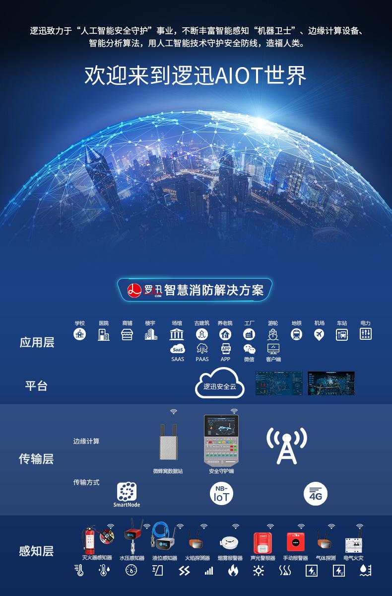 水系統無線智慧消防水壓表|NB-IOT無線水壓監測設備|4G無線水壓傳感器產品詳情圖